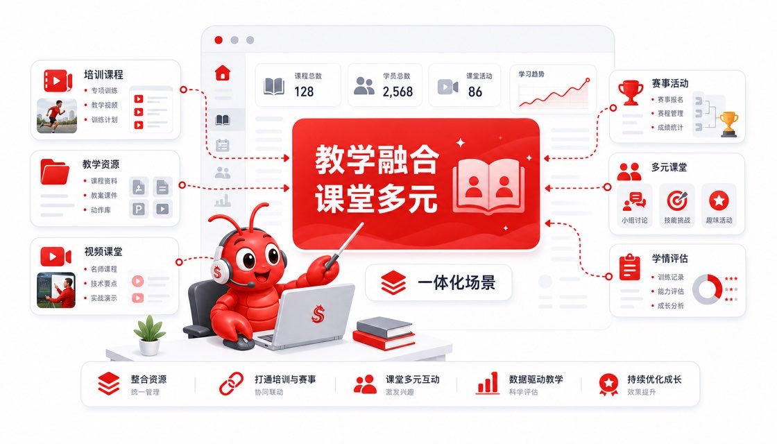 系统链接方案展示图
