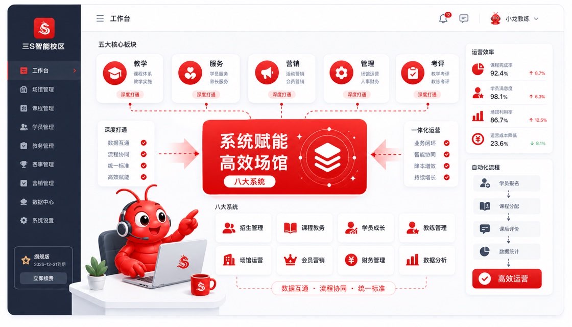 系统链接方案展示图