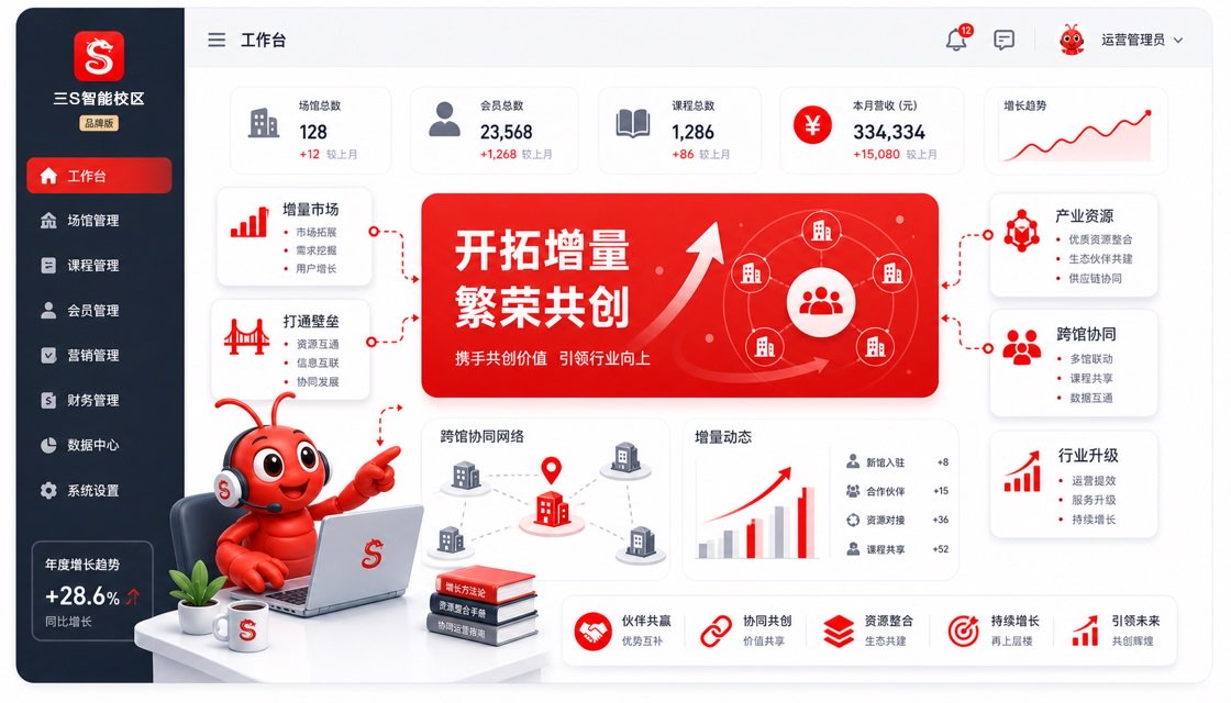 系统链接方案展示图