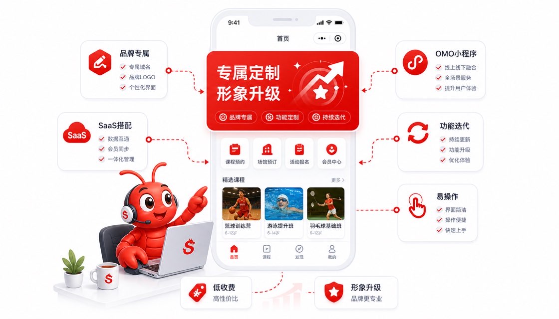系统链接方案展示图