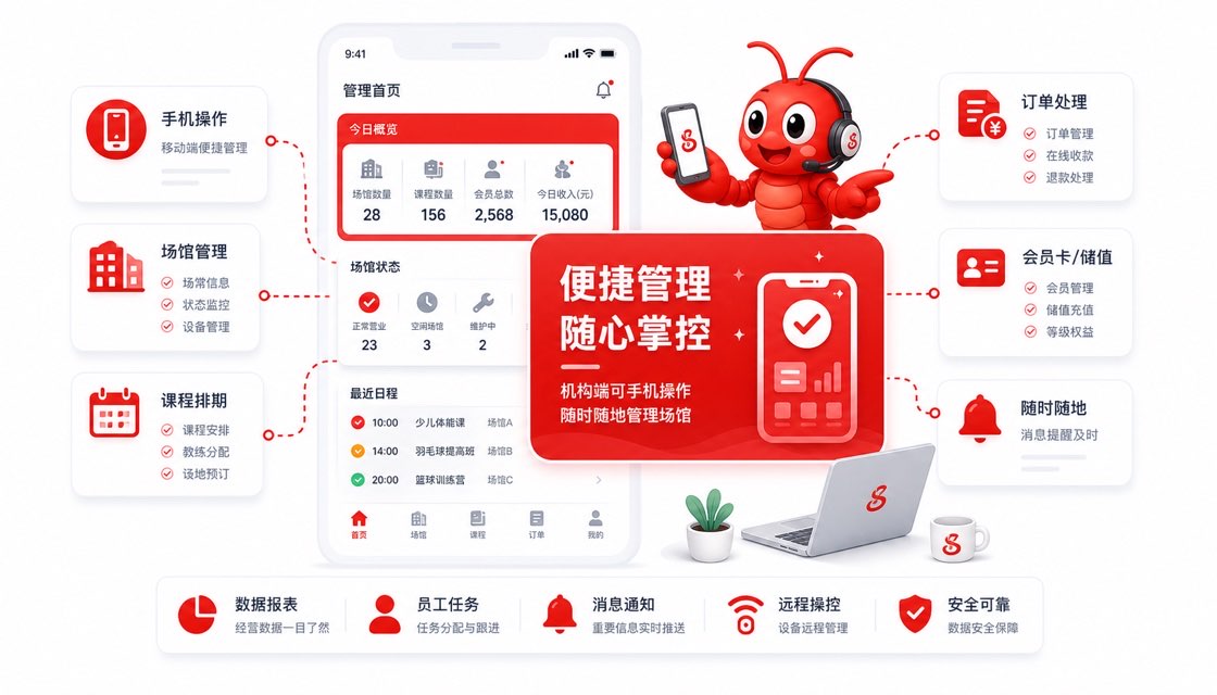 系统链接方案展示图