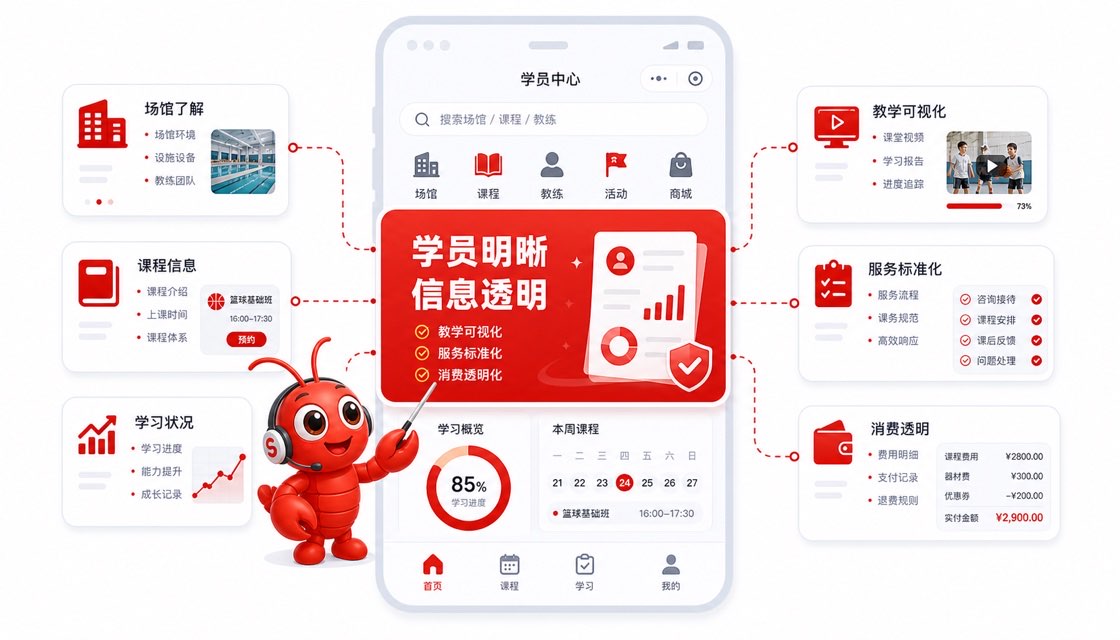 系统链接方案展示图